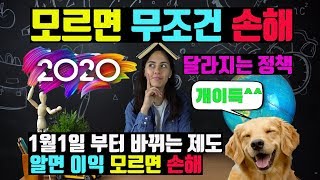 2020년 바뀌는 정책과 달라지는 제도 모르면 무조건 손해(최저임금, 모바일 운전면허증,52시간 근무등)