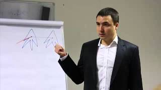 Заговор на деньги. Повышение дохода на наёмной работе