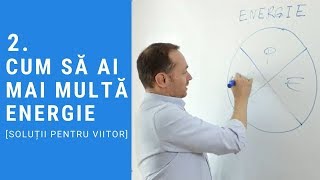 [SOLUȚII PENTRU VIITOR] 2.Cum să ai mai multă ENERGIE ?