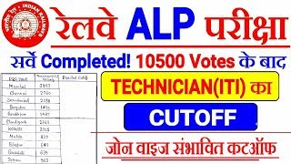 RRB TECHNICIAN (ITI) FINAL CUTOFF//Railway Technician Expected Final Cutoff 2018 Zonewise