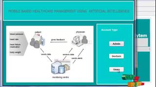 Mobile Based Healthcare Management using Artificial Intelligence | Final Year Projects 2016