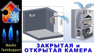 Открытая и закрытая камера сгорания котла. Коаксиальный дымоход