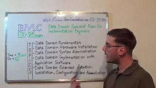 E20-385 – Data Domain Exam Specialist Test Implementation Engineers Questions