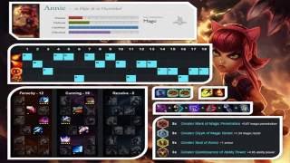 #1 League of Legends || Builds || Runas || Maestrias || Guia Aatrox – Azir