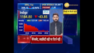 First Trade LIVE with Anil Singhvi