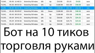 Поторговал руками и сделал новый импульсный бот по старой стратегии