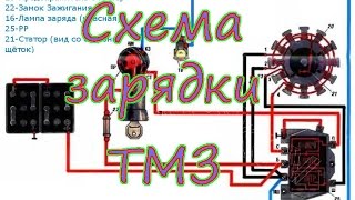 →Схема зарядки мотоциклов ТМЗ.