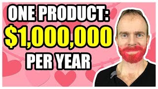 How to find Amazon products that make $1,000,000 - Amazon FBA Product Research
