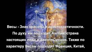 Какая страна вам подходит по Знаку Зодиака