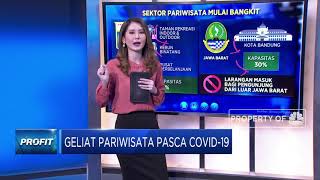 Geliat Pariwisata RI Pasca Covid-19