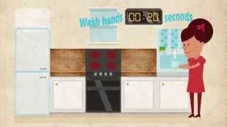 Wash: How Clean Is Your Kitchen?
