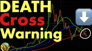 DEATH Cross Latest Update for Bitcoin