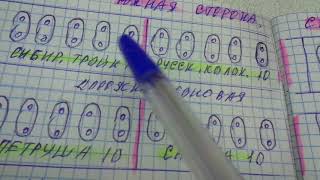 КАК ВЕСТИ ЖУРНАЛ САДОВОДА - ОГОРОДНИКА? Ольга Чернова.