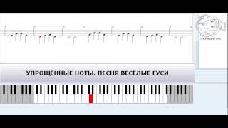 Простые ноты для синтезатора, простые ноты к песням,  как научится играть на синтезаторе