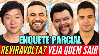 BBB 20: Enquete atualizada TUDO MUDOU? Veja quem sair entre Babu,Hadson,Petrix e Pyong Lee