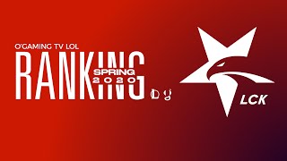 POWER RANKING LCK SPRING 2020