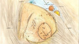 Domagoj Nikolić & Nikola Ristevski - Kanda Geoglyph & Alexander the Great