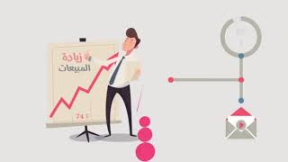 موشن جرافيك لماذا يجب عليك التسويق بالفيديو؟ ما أهميته