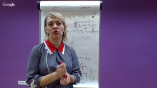 Вера Карманова. Разобор по дате рождения в прямом эфире