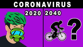 CORONAVIRUS Y CICLISMO ? SALUD CICLISTA