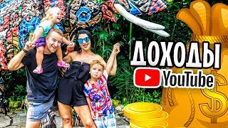 Сколько зарабатывают блогеры на YOUTUBE? Самый лучший сафари парк в Таиланде.