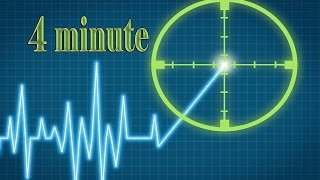 4 دقايق عن مؤشر البولنجر باند | أفضل و أذكي طريقة لإقتناص الفرص على منصات التداول