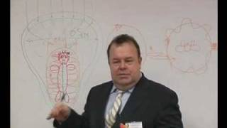 Эмоциональная оболочка человека! Теория радости!