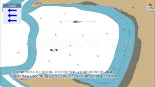6 Постановка на якорь с помощью двух якорей