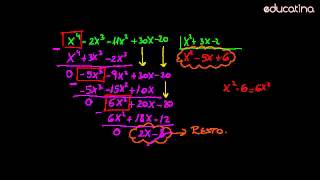 División de polinomios I - Álgebra - Educatina