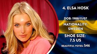 Sweden feet qualifications