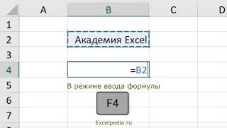 Горячие клавиши Excel. Как изменить тип ссылки и повторить последнее действиествия