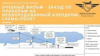 Учебный фильм - Заход по приборам на необорудованный аэродром. Схема+полет.