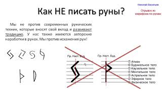 Руны Основы графической магии ч  2