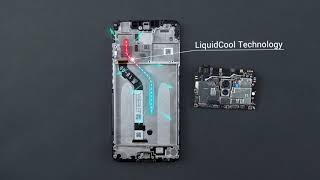 POCOPHONE F1: Teardown |  Take a ride with the #MasterOfSpeed | Unboxing & Review | Tech Comio |