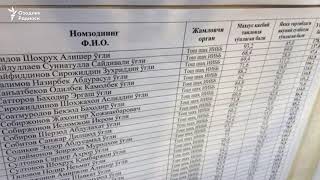 ИИВ Академияси ўқитувчиси: Кириш имтиҳонларида ҳийла ва порахўрлик бўлди