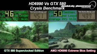 AMD HD6990 Vs GTX 580 SC Crysis Benchmark Head to Head Shootout