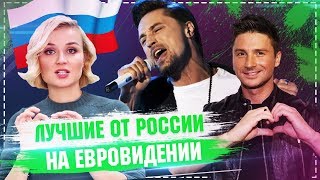 Евровидение лучшие от России / Финалисты евровидения / Победитель евровидения 2019