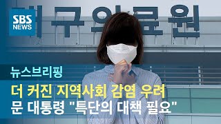 더 커진 지역사회 감염 우려…문 대통령 "특단의 대책 필요" / SBS / 주영진의 뉴스브리핑