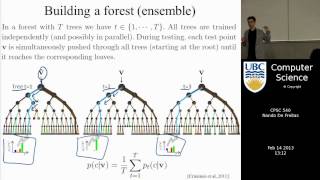 Machine learning - Random forests