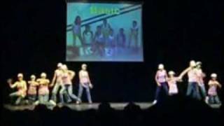 T-dance Miskolc BASIC :)