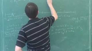 Introduction to proton NMR spectroscopy (11)