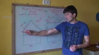 Мансардный или полноценный этаж.  Часть 1