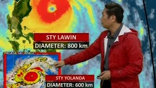 24 Oras: Weather update as of 6:35 p.m. (Oct. 19, 2016)