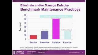 A Reliable Plant is a Safe Plant is a Cost-Effective Plant - Webinar