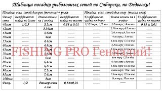 Таблица Посадки Сетей ПО СИБИРСКИ - ПО ДЕДОВСКИ,  от 40 мм до 100 мм ! ЭТО СТОИТ СКАЧАТЬ!!!