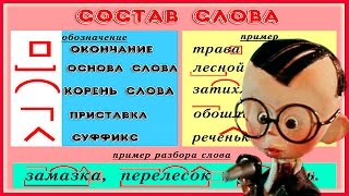 Состав слова. Разбор слова по составу. razbor slova