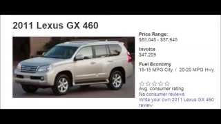 Lexus Models and Prices