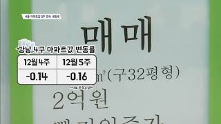 [SENTV] 은마 3억5,000만원↓… 서울 아파트값 8주 연속 내리막