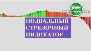 Подвальный стрелочный индикатор Custom Force