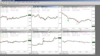 Recent FxPM Trade Signals